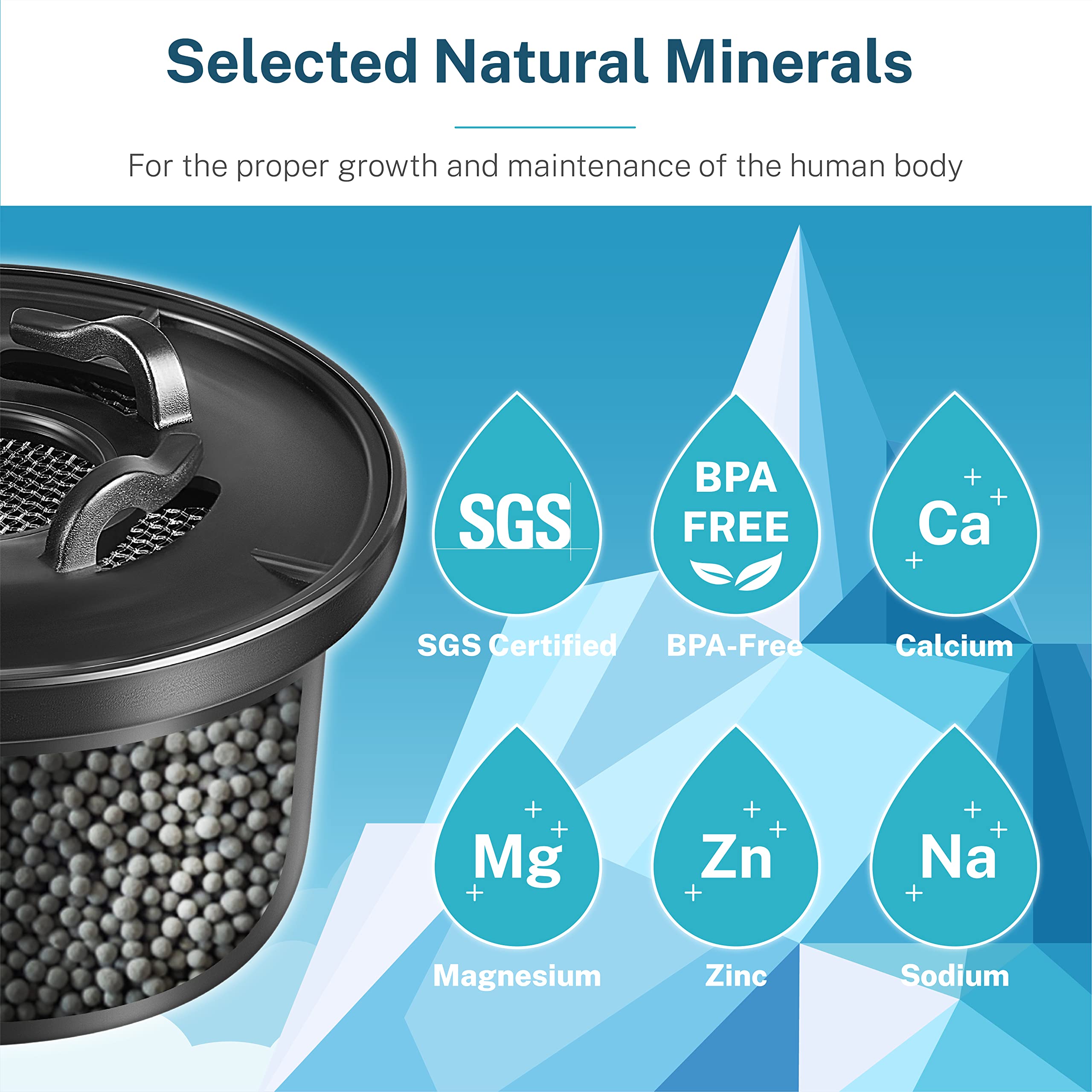 Bluevua remineralization filter improves at home water flavor and aroma.