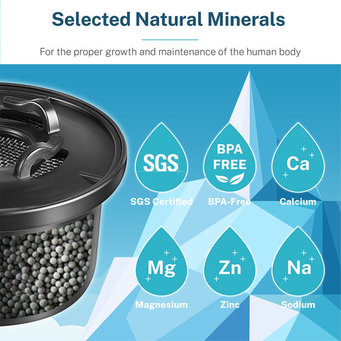 Bluevua remineralization filter improves at home water flavor and aroma.