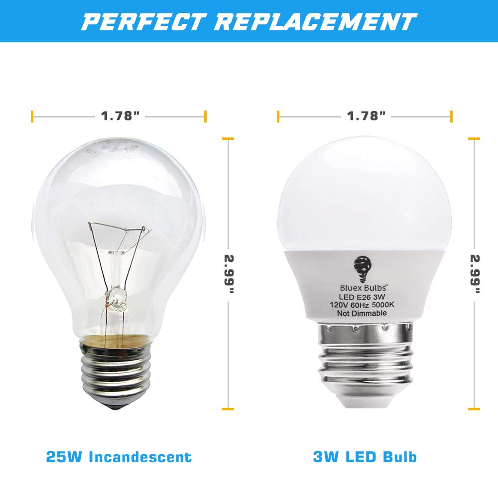 BlueX daylight 5000K LED bulb delivering clear visibility in living spaces.