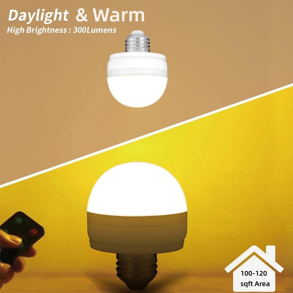 BLUEYE strong magnet keeps the bulb securely mounted in fixtures.