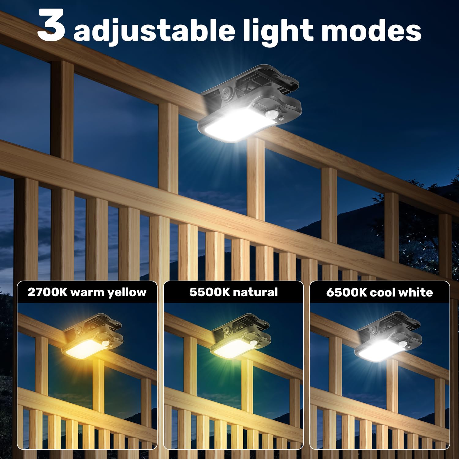 BlueYu solar motion light with remote control for easy dusk-to-dawn lighting.