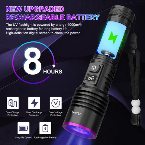 BlueYu UV flashlight with Type-C charging keeps power ready for quick recharges