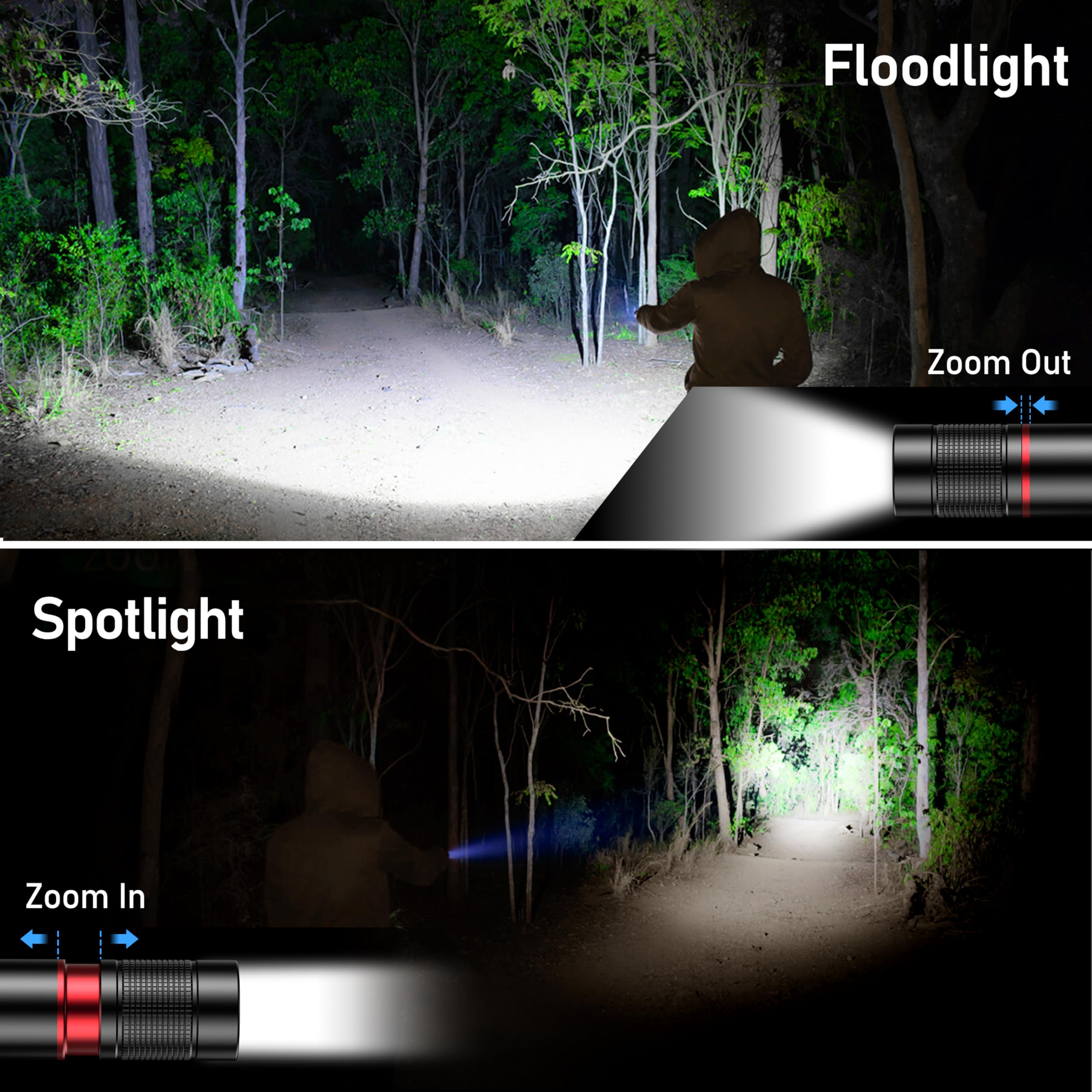 Blukar 2-pack zoomed beam image, adjustable focus for spot or flood lighting.