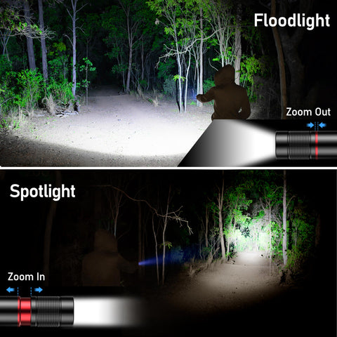 Blukar 2-pack zoomed beam image, adjustable focus for spot or flood lighting.