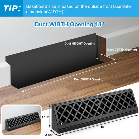 Blulu vent cover with screws shows easy installation and durable mounting