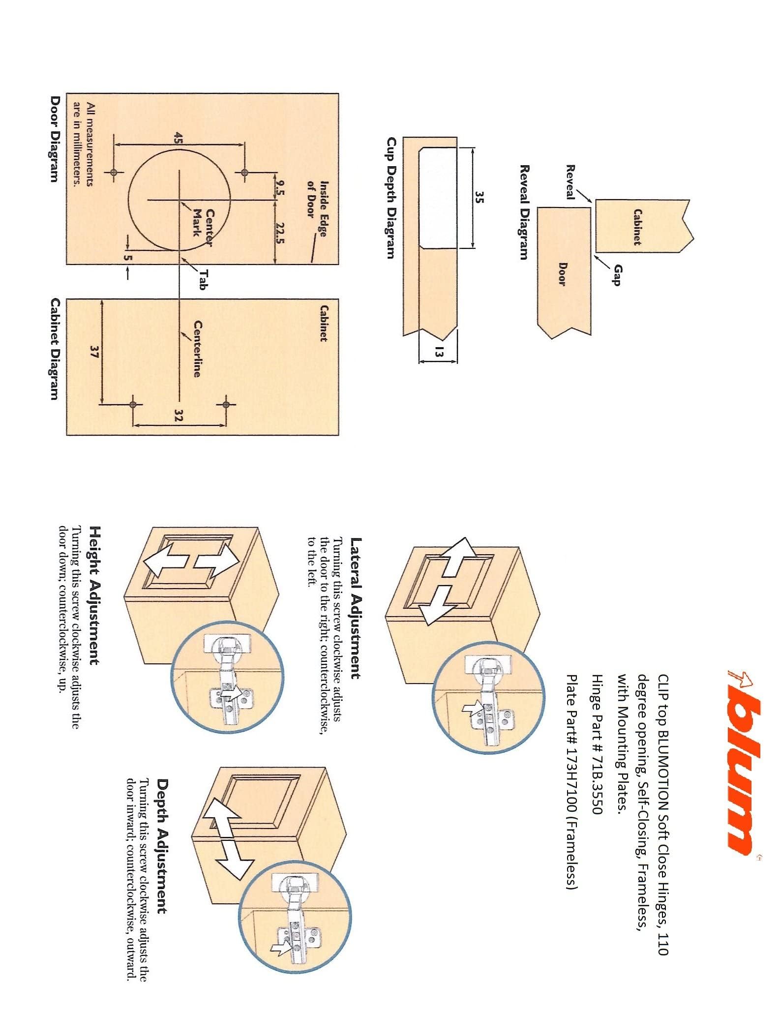 Blum Clip Top mounting plates and screws included for quick install