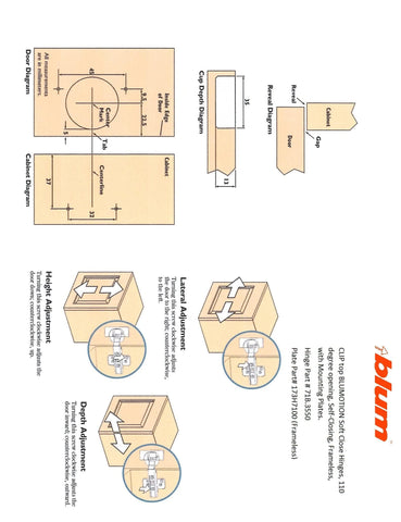 Blum Clip Top mounting plates and screws included for quick install