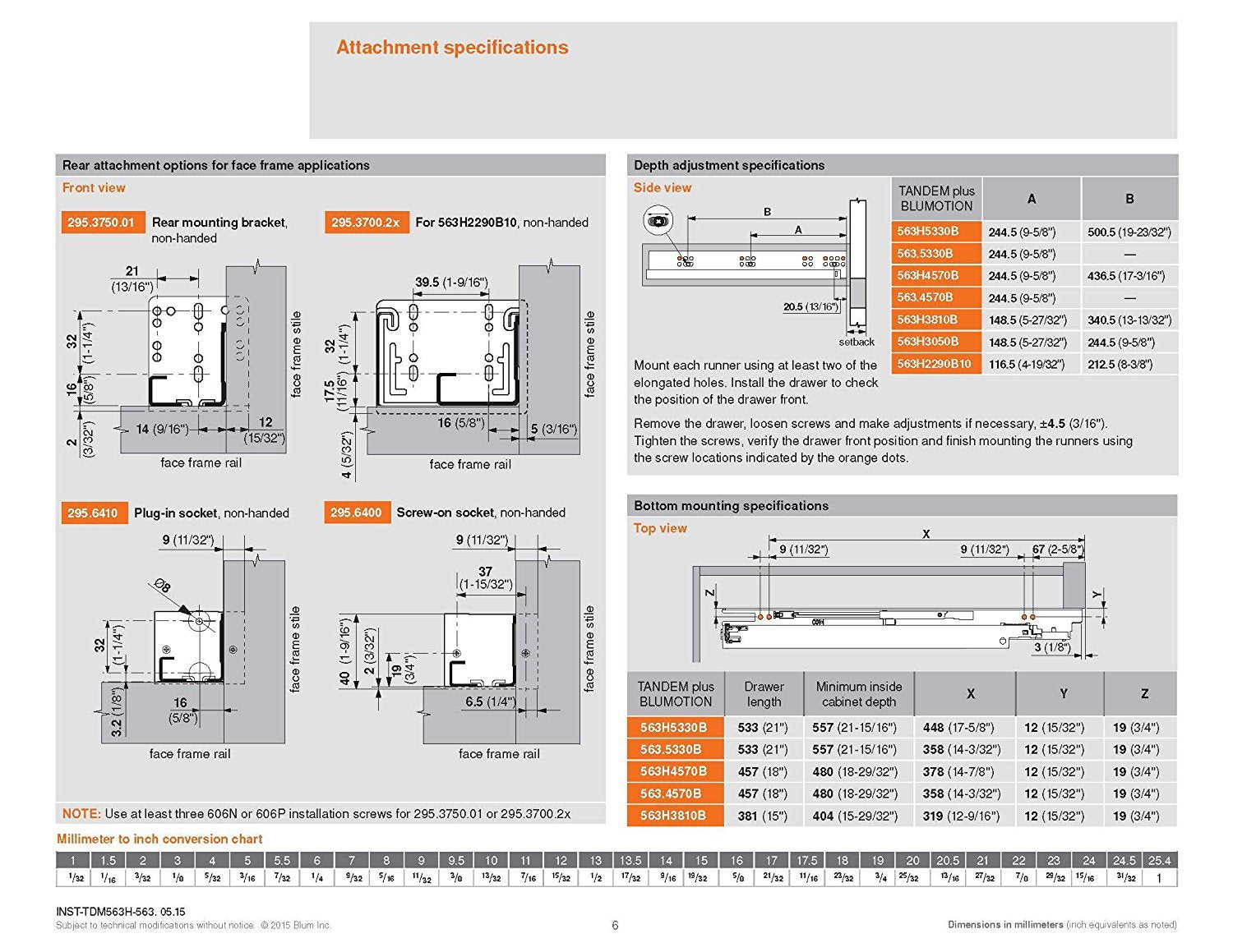 Kit is compatible with face frame or frameless cabinets