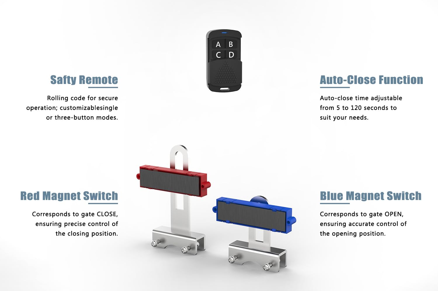 Blütezeit auto-close settings panel with customizable timing