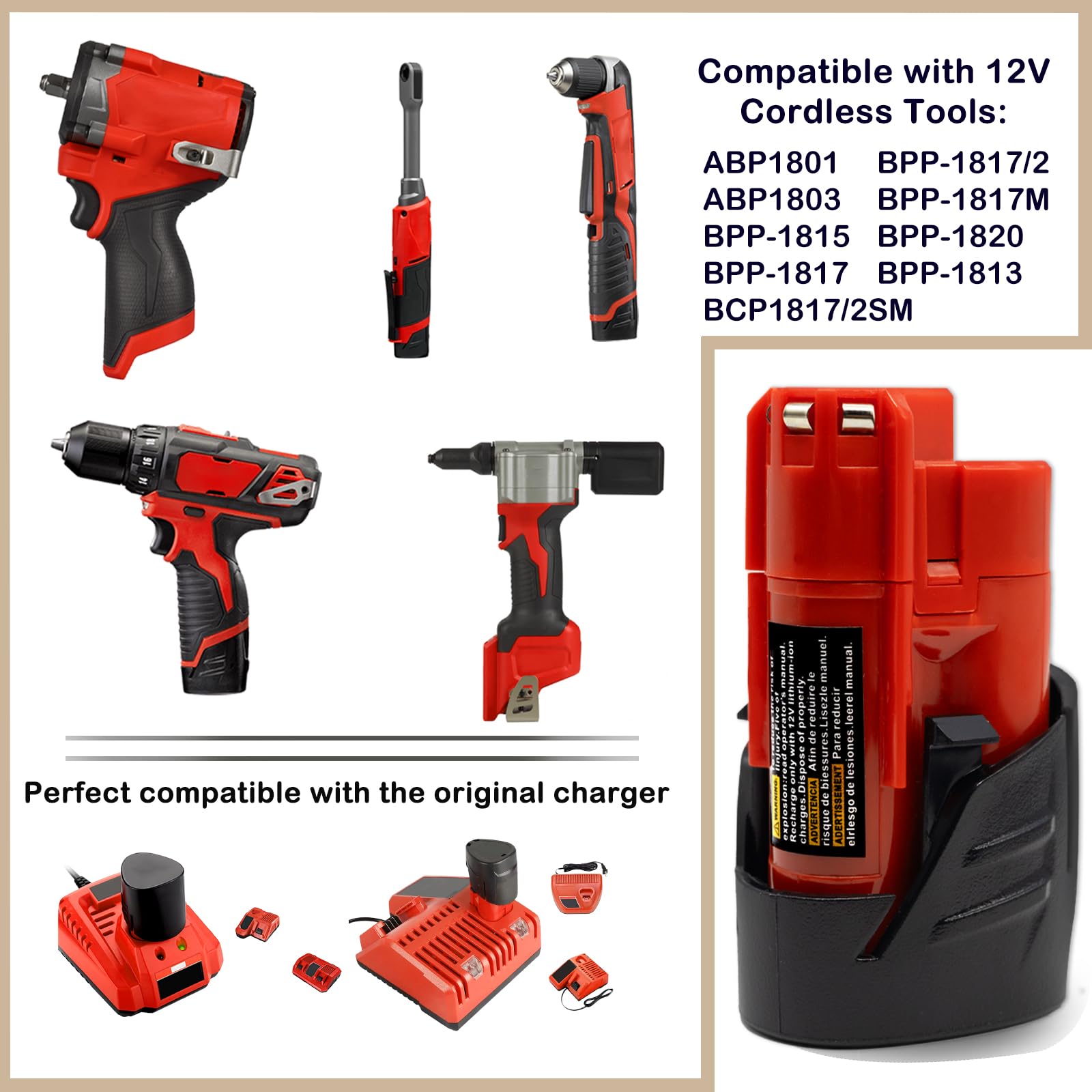 Bmcot Milwaukee 48-11-2440 top view highlights capacity and quick charge