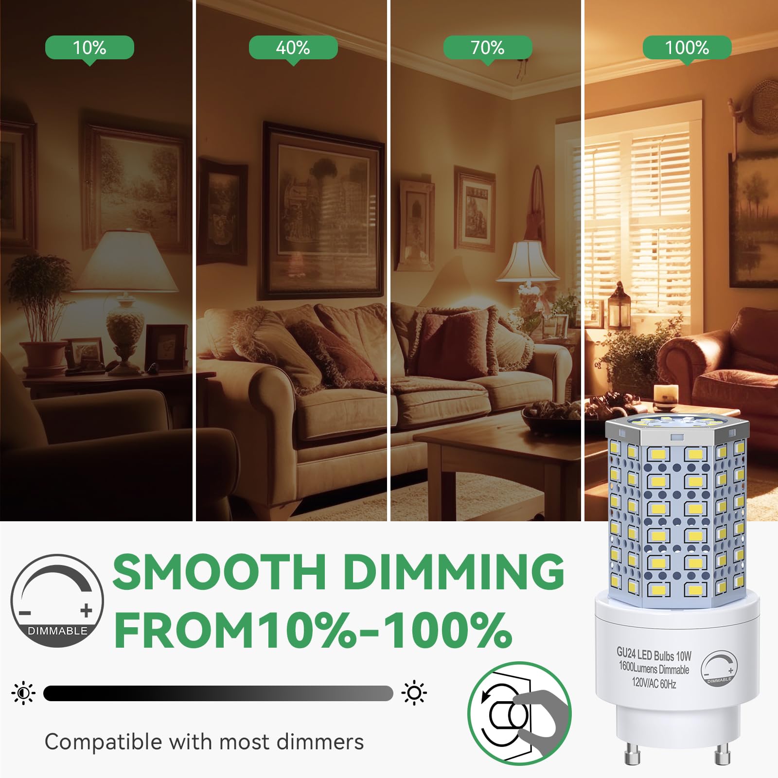 BMXKPO GU24 LED bulb 1600 lumens brightens living spaces and work areas.
