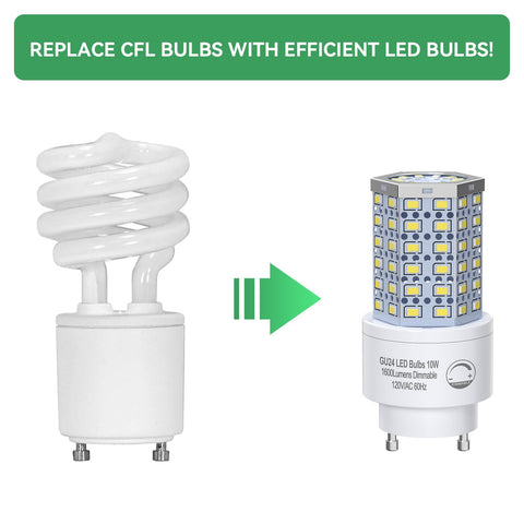 BMXKPO GU24 LED bulb instant-on with 360-degree beam for seamless illumination.