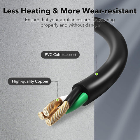 BN-LINK 3-prong grounded plug ensures safer connections for outdoor tools and lights