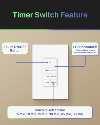BN-LINK countdown timer switch wall plate included for quick, clean installation.
