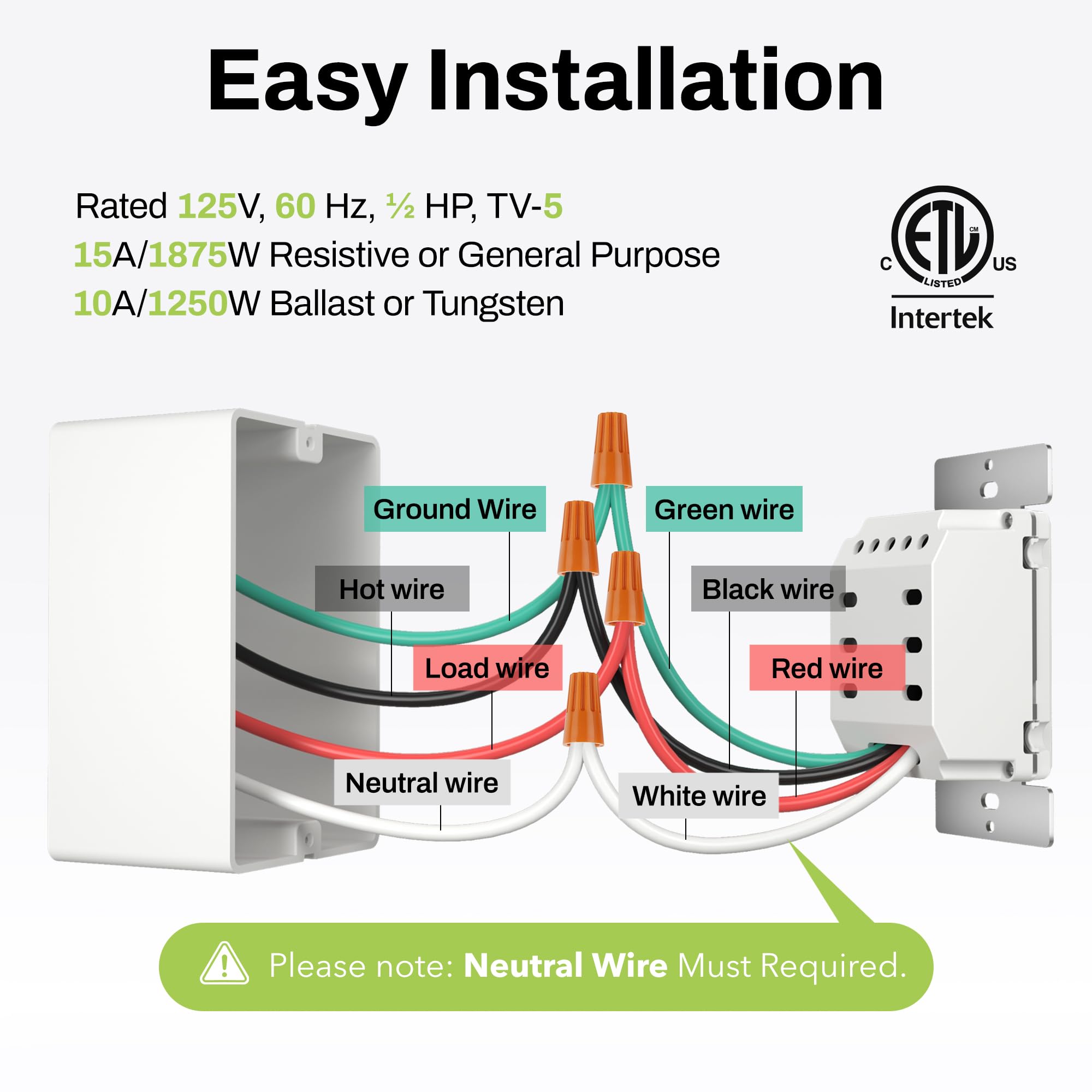 BN-LINK countdown timer wall switch installation image demonstrates easy wiring.