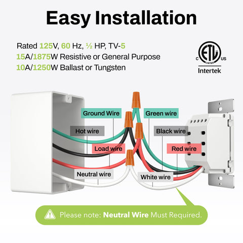 BN-LINK countdown timer wall switch installation image demonstrates easy wiring.
