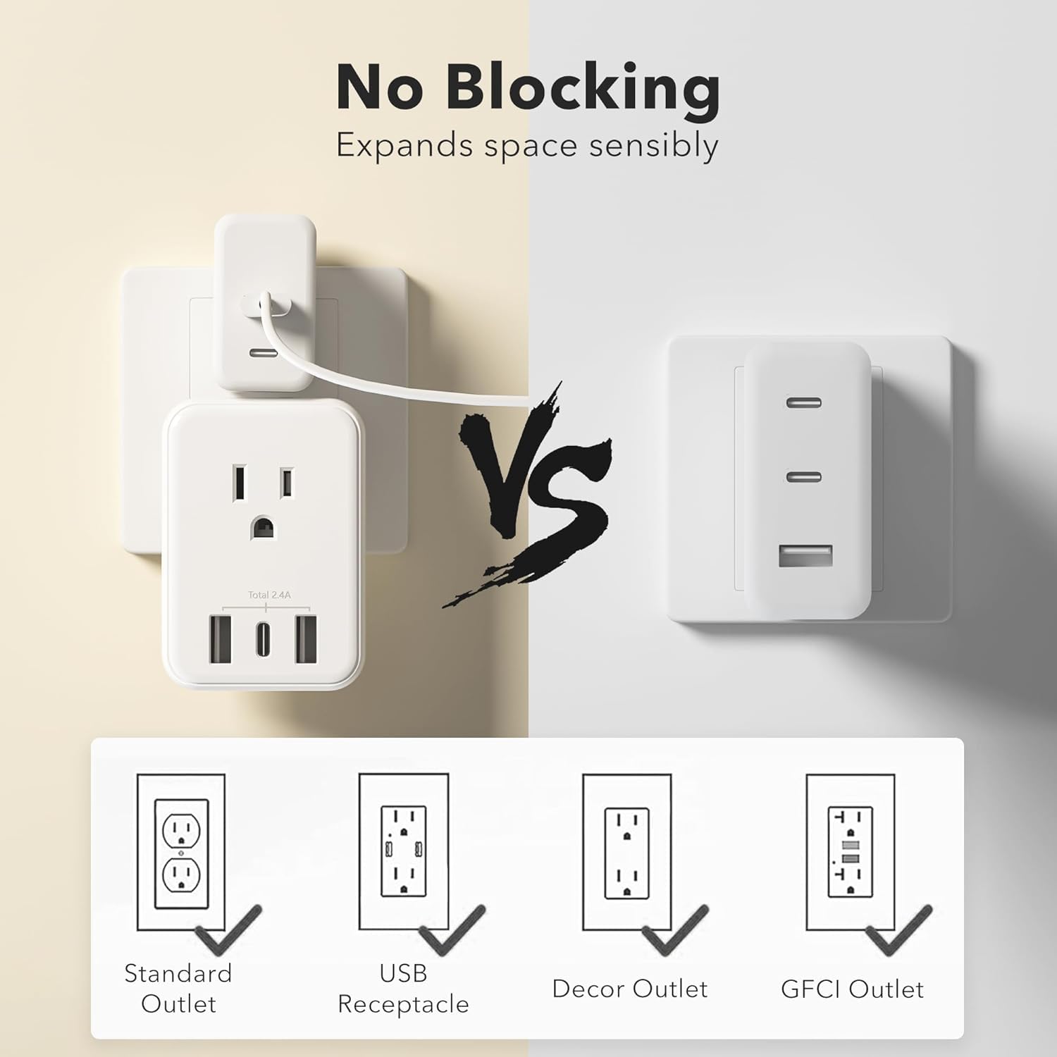 BN-LINK dorm or kitchen compact outlet extender helps keep outlets organized.