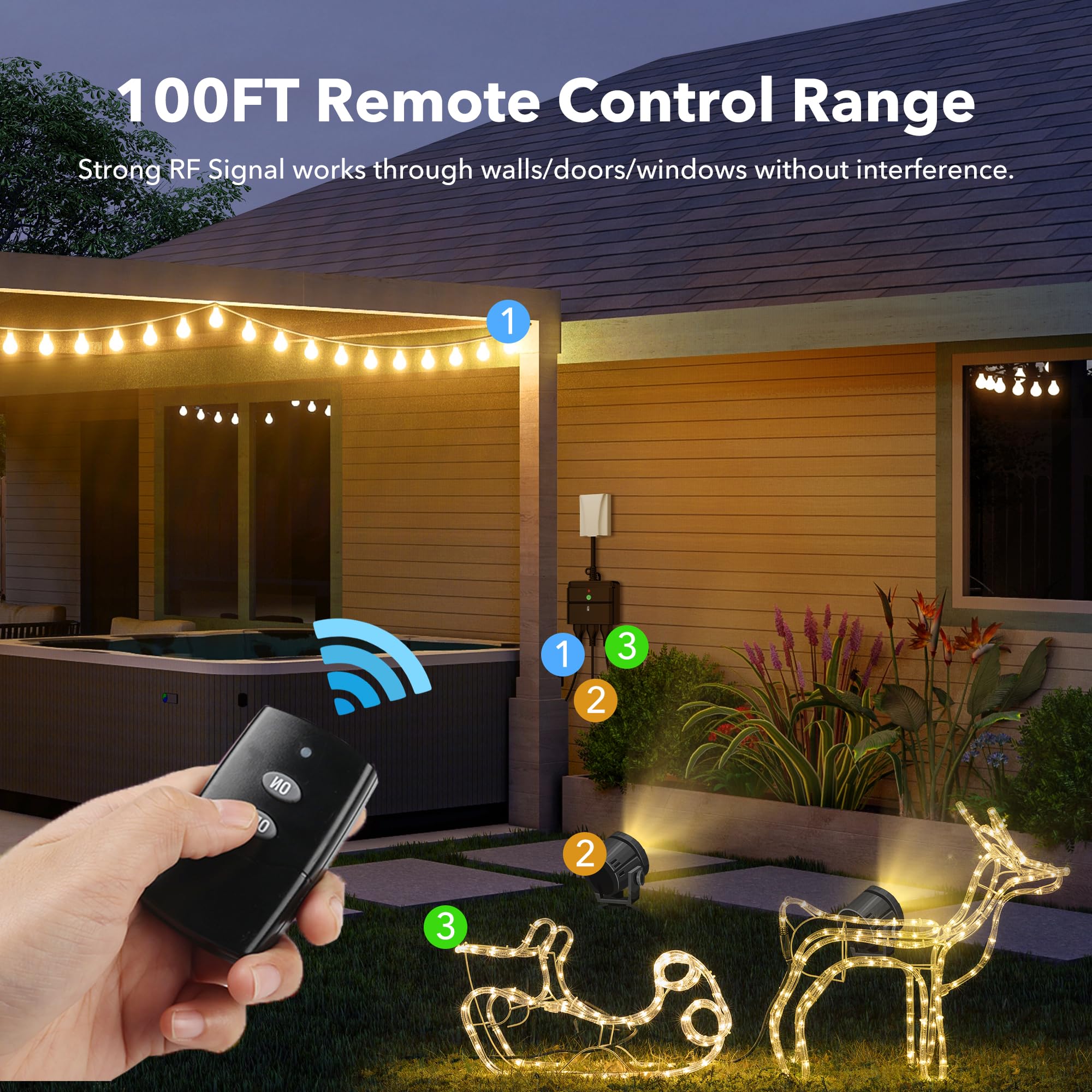 BN-LINK outlets provide convenient on/off control for lights and devices.