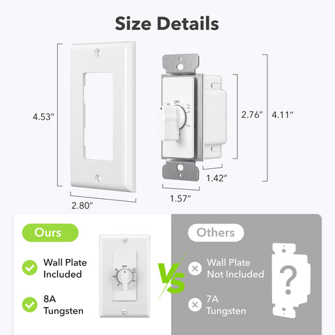 BN-LINK energy-saving timer in use reducing power draw