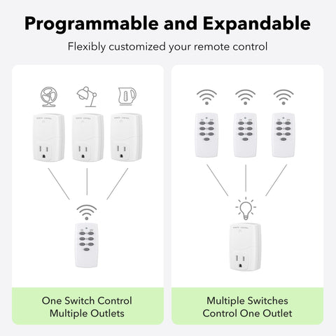 BN-LINK holiday decorations controlled remotely for convenience
