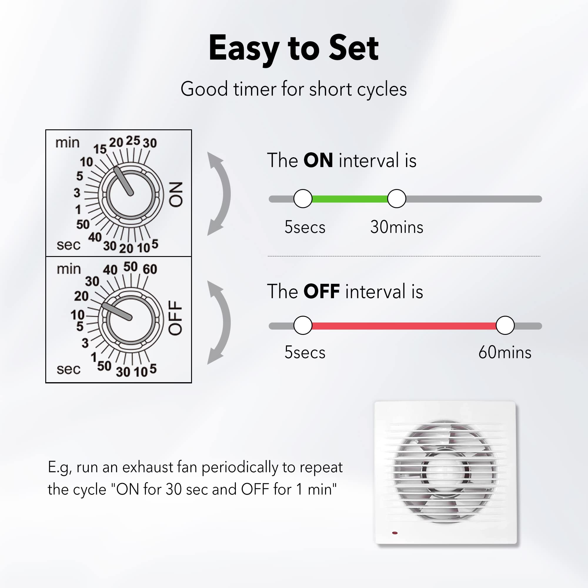 BN-LINK photocell dusk-to-dawn sensor illustrates day-night scheduling