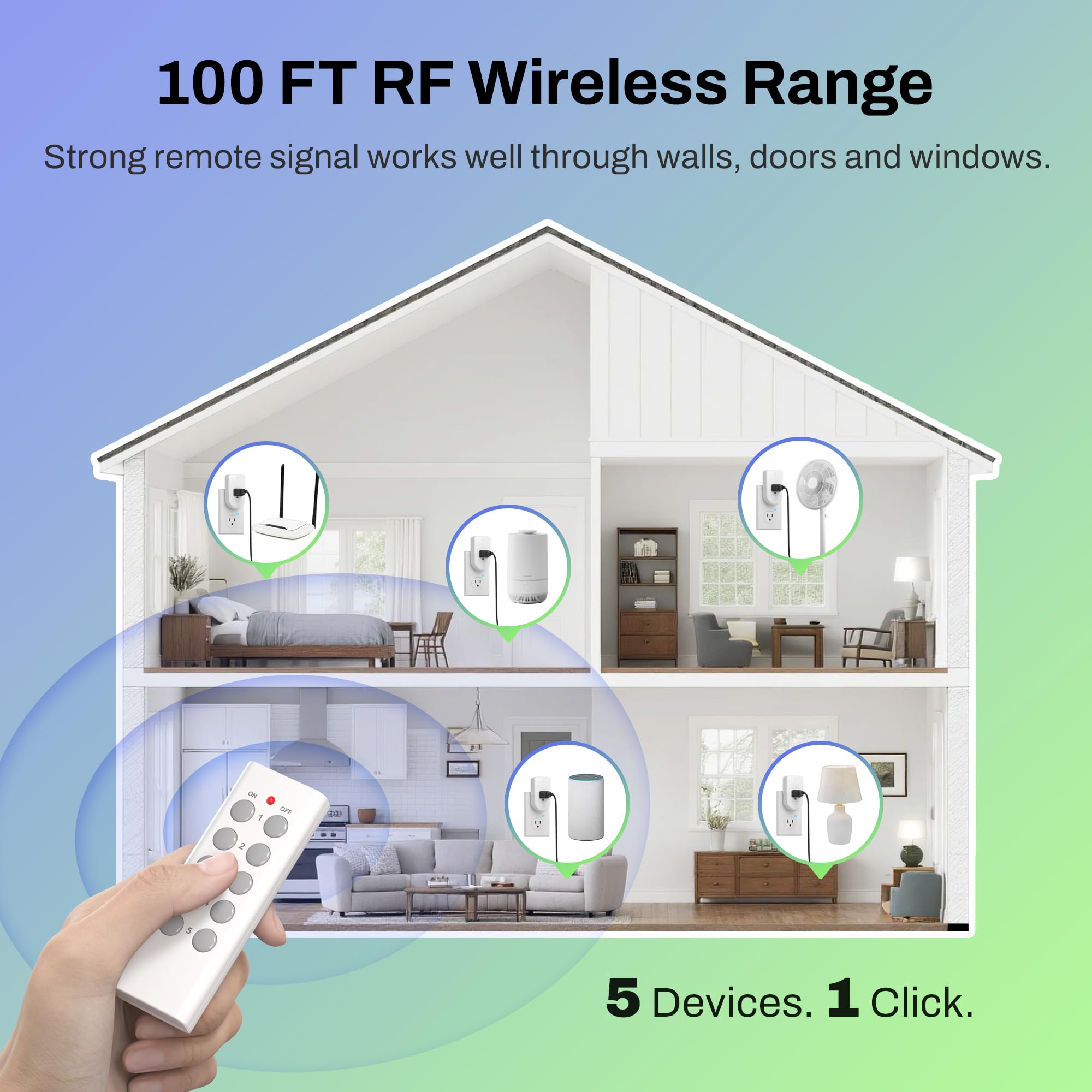 BN-LINK remote control handheld for convenient single-handed operation.