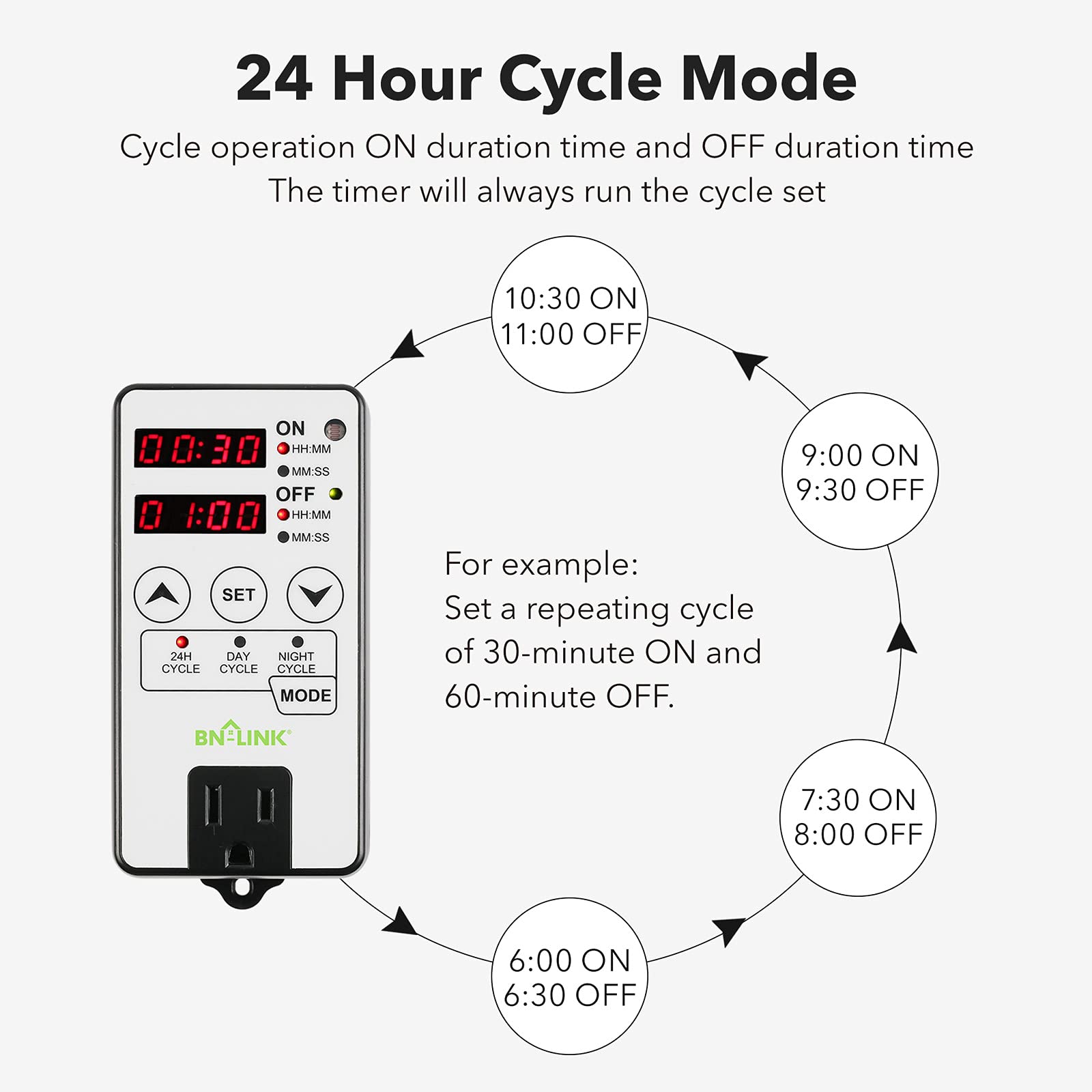 BN-LINK timer outlet 24h-operation supports continuous daily scheduling