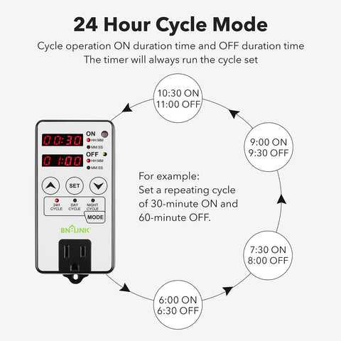BN-LINK timer outlet 24h-operation supports continuous daily scheduling