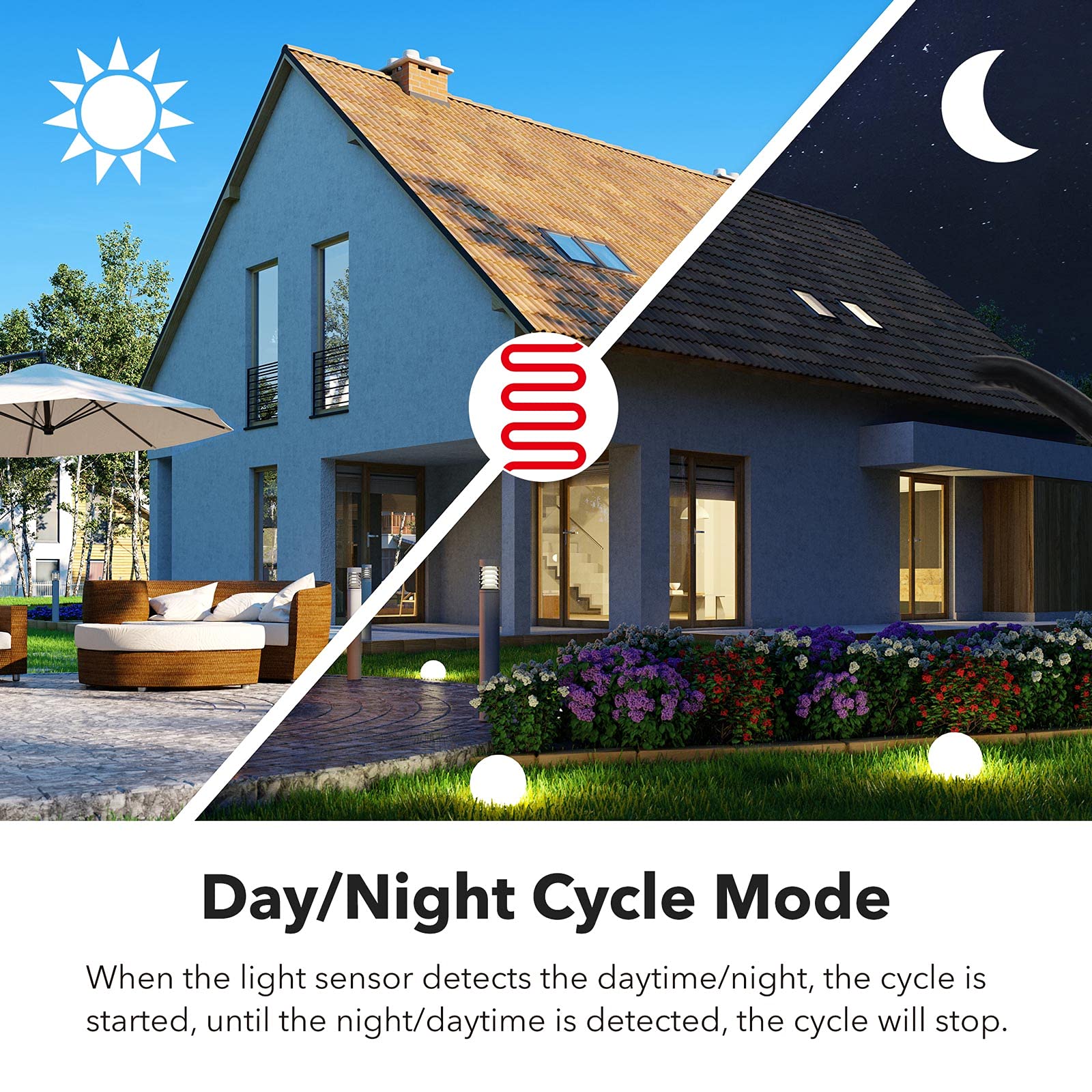 BN-LINK timer outlet night-mode reduces activity during nighttime