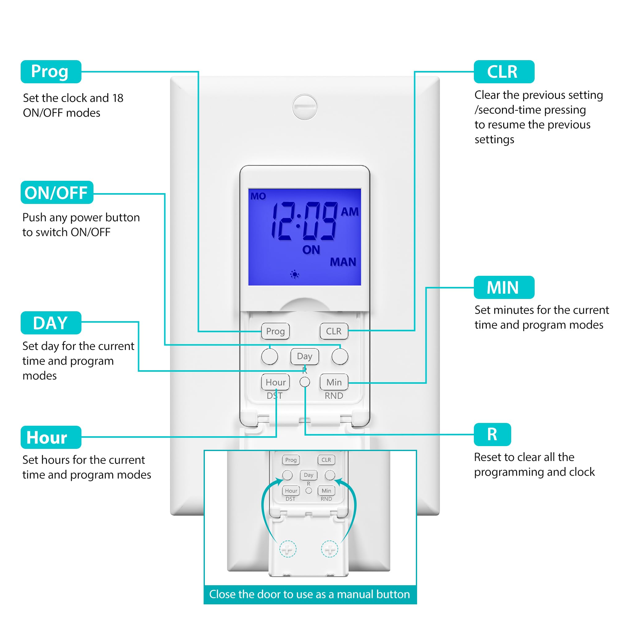 Close-up of BN-LINK timer controlling room lights without manual operation.