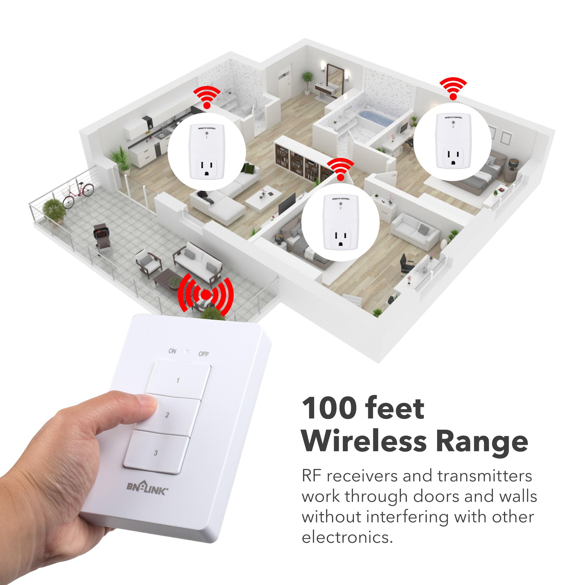 BN-LINK wall-mount remote mounted on wall for clutter-free control.