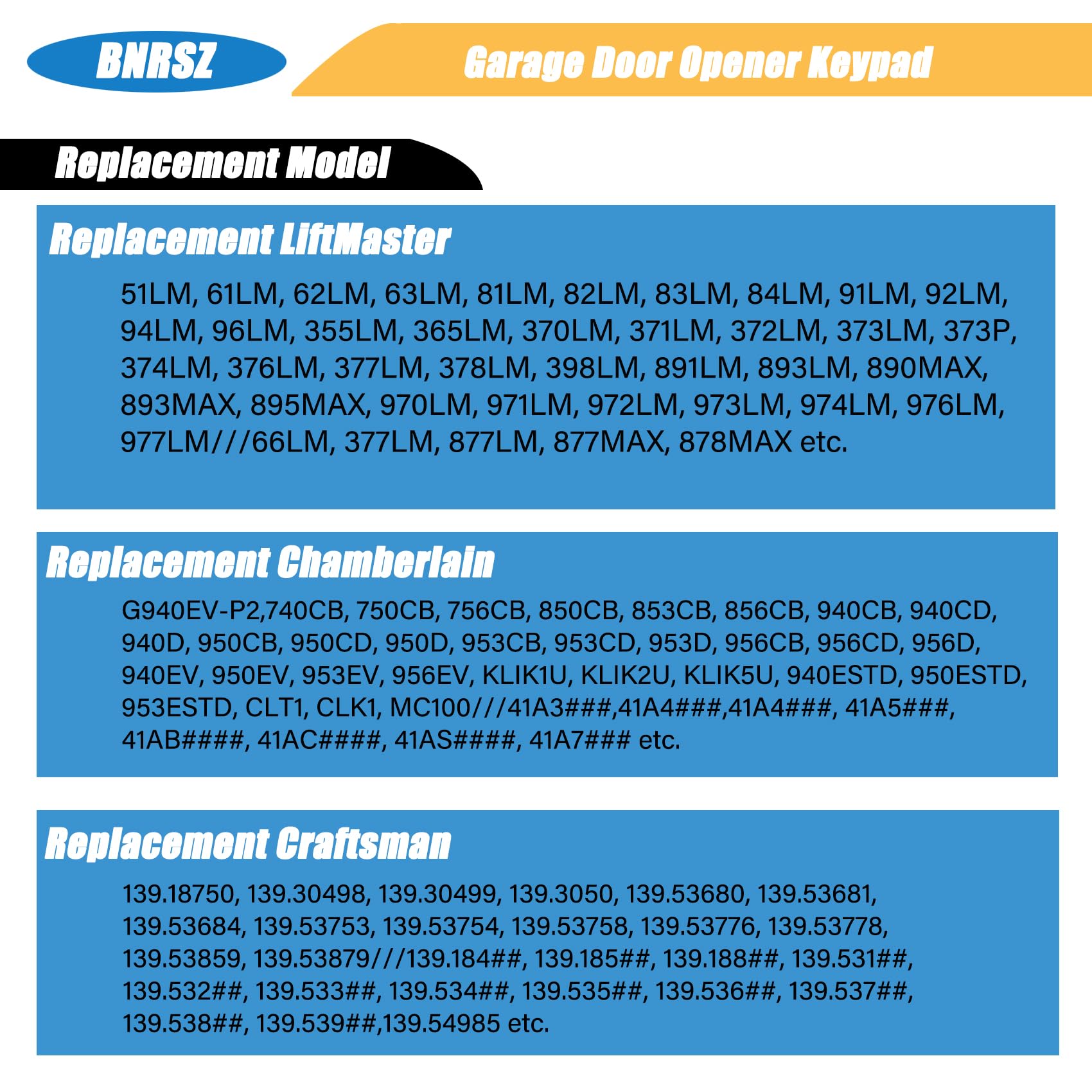 BNRSZ support multi-door control for convenient garage access.