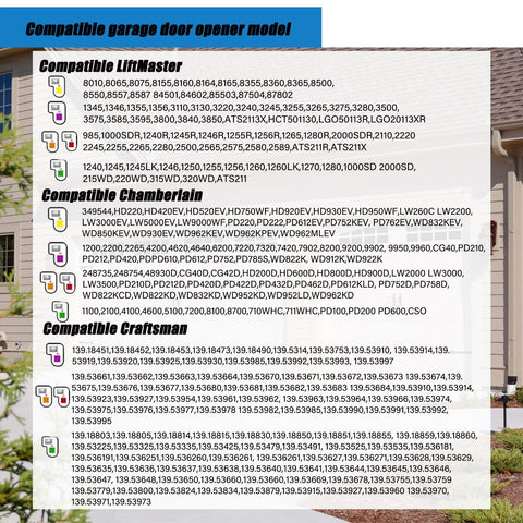 BNRSZ pairing guide image showing color-coded button compatibility.
