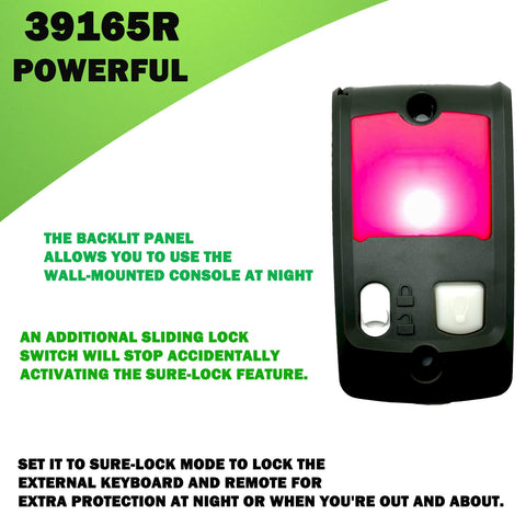BNRSZ Sure-Lock light-control panel improves security during out-of-home hours