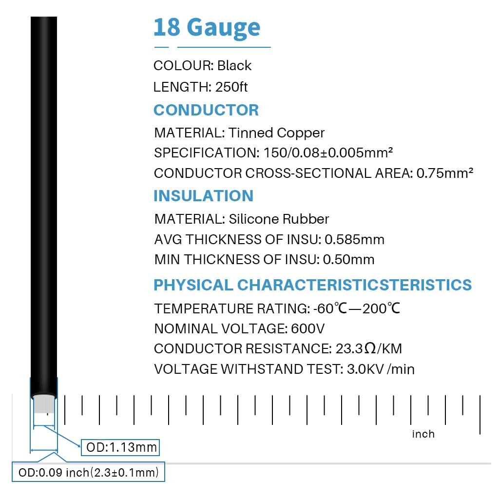BNTECHGO silicone insulation detail highlighting premium silicone for durability and heat resistance.