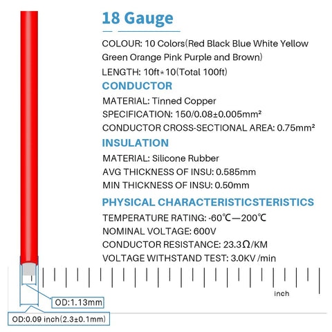 BNTECHGO 18ga silicone wire with tinned copper cores for easier soldering