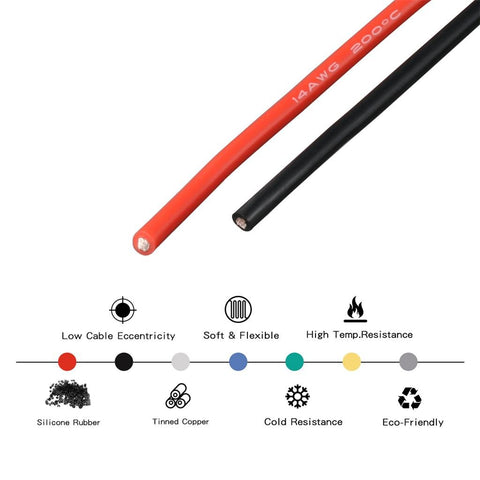 BNTECHGO dual-color wire spool to support color-coded wiring