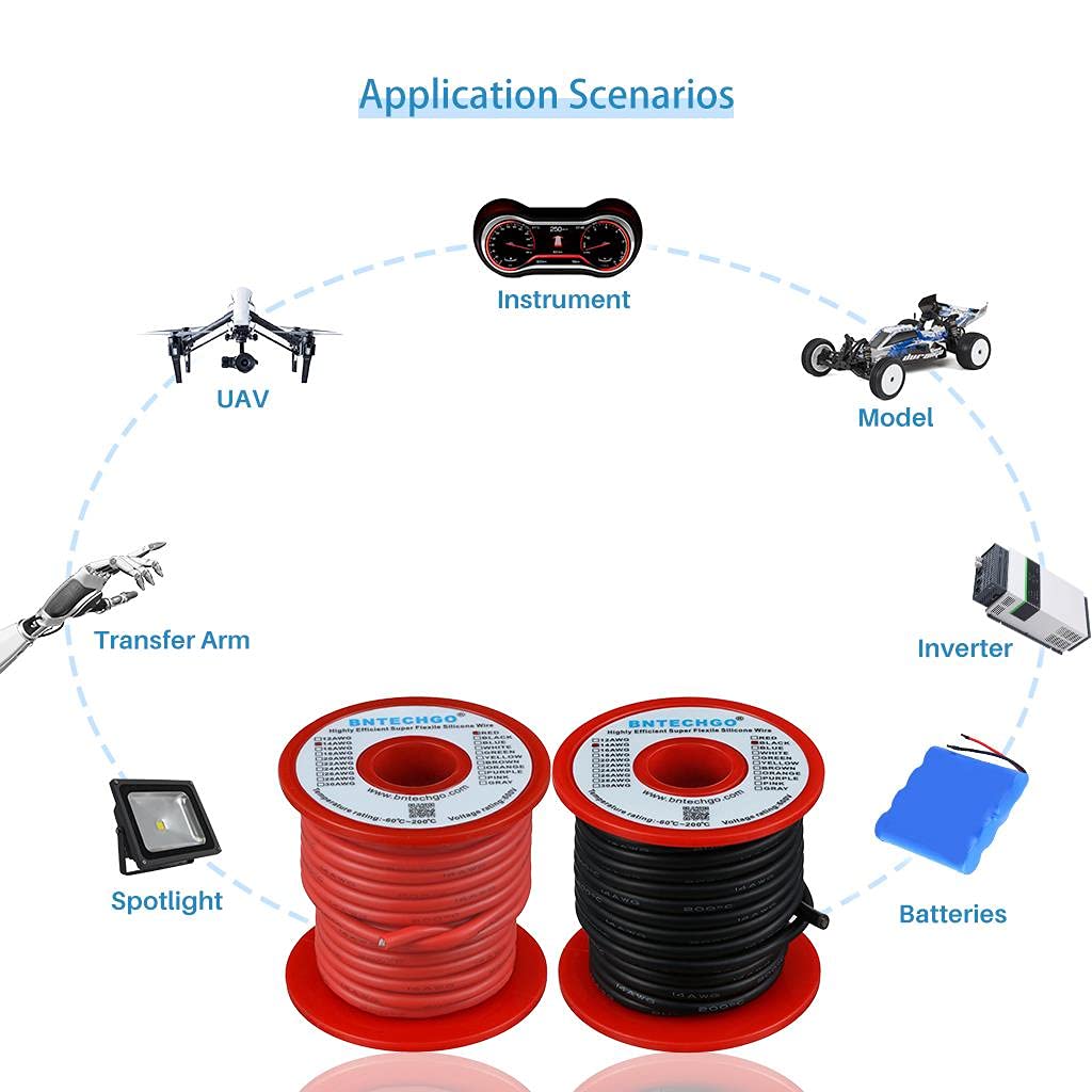 BNTECHGO household appliance wiring demonstrating reliability and ease of use