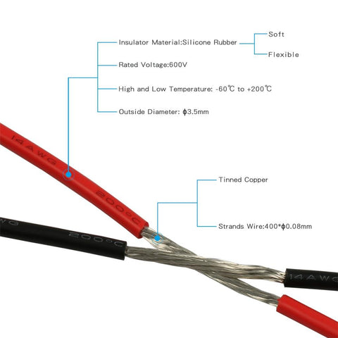 BNTECHGO silicone insulation rated for 200°C high-temp performance