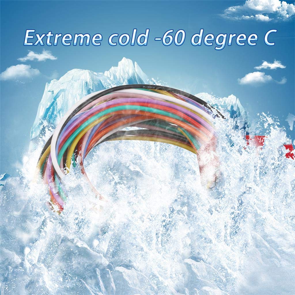 High-temperature silicone insulation tolerates up to 200°C for durable builds