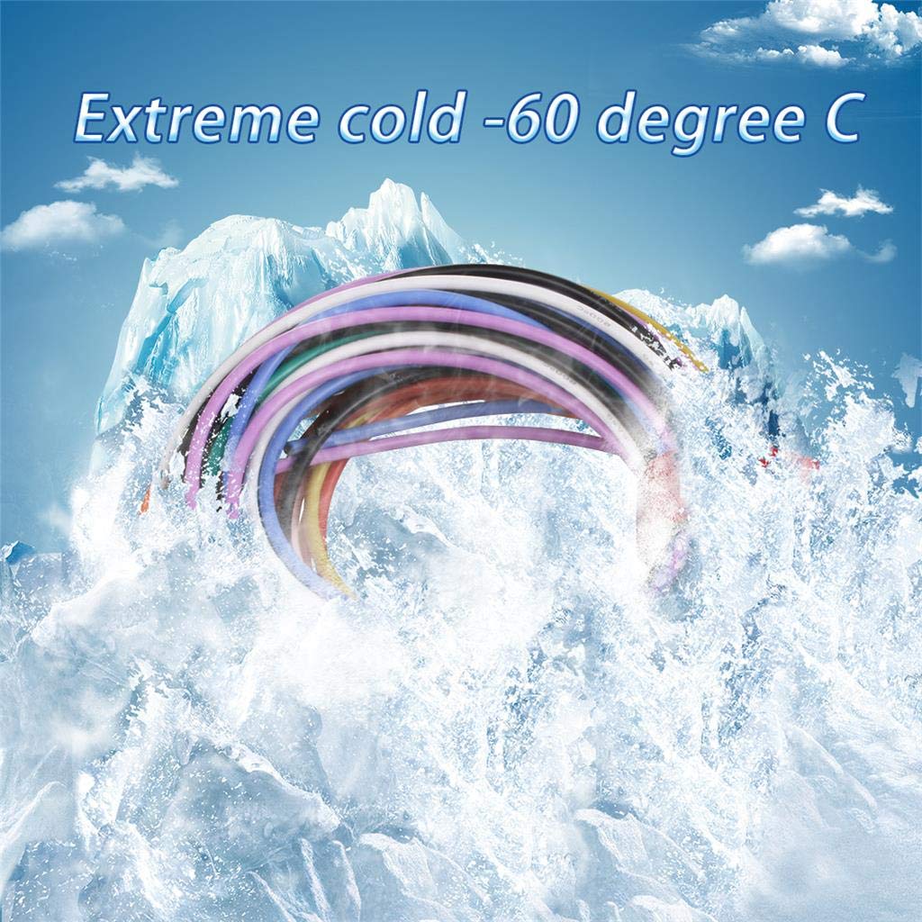 BNTECHGO silicone insulation rated to 200°C protects connections in harsh temps