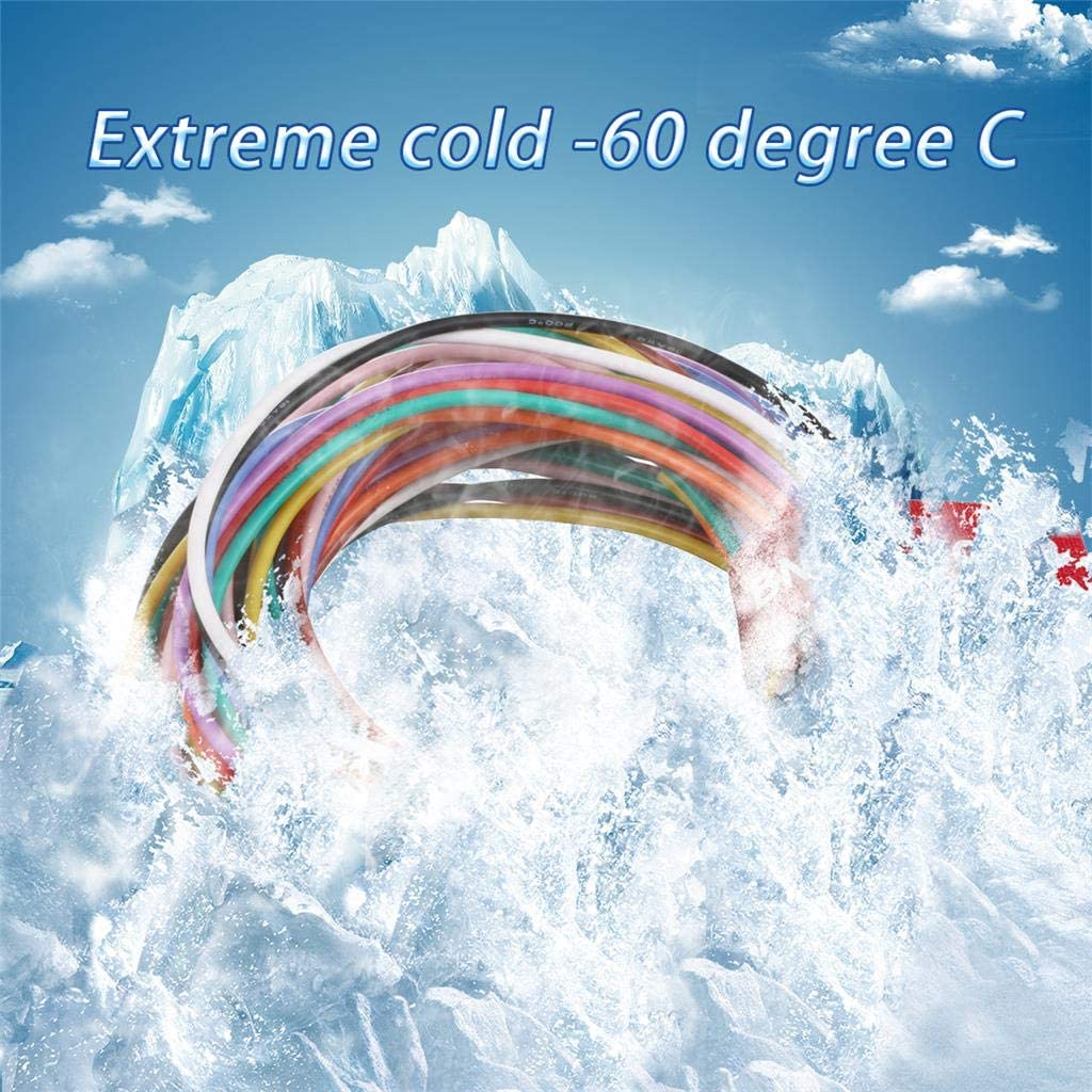 BNTECHGO silicone wire insulation rated to 200°C for high-temperature use