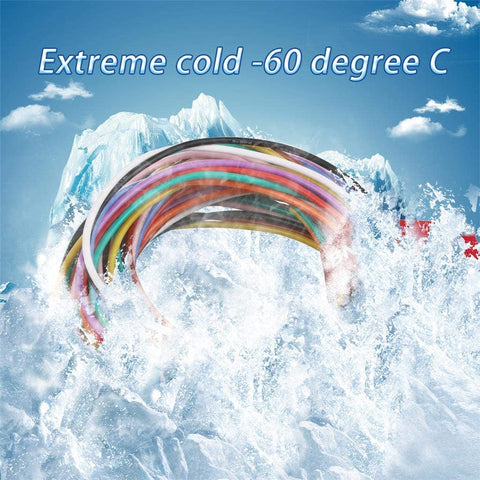 BNTECHGO silicone wire insulation rated to 200°C for high-temperature use