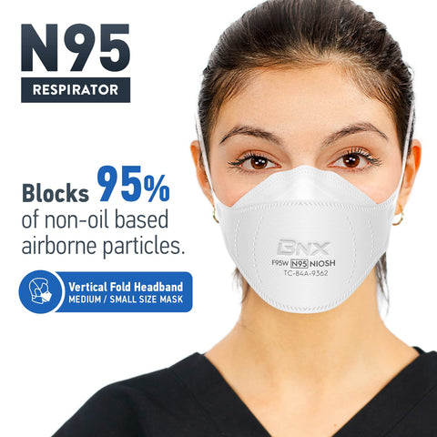 BNX N95 mask 20-pack suitable for teams in work environments.