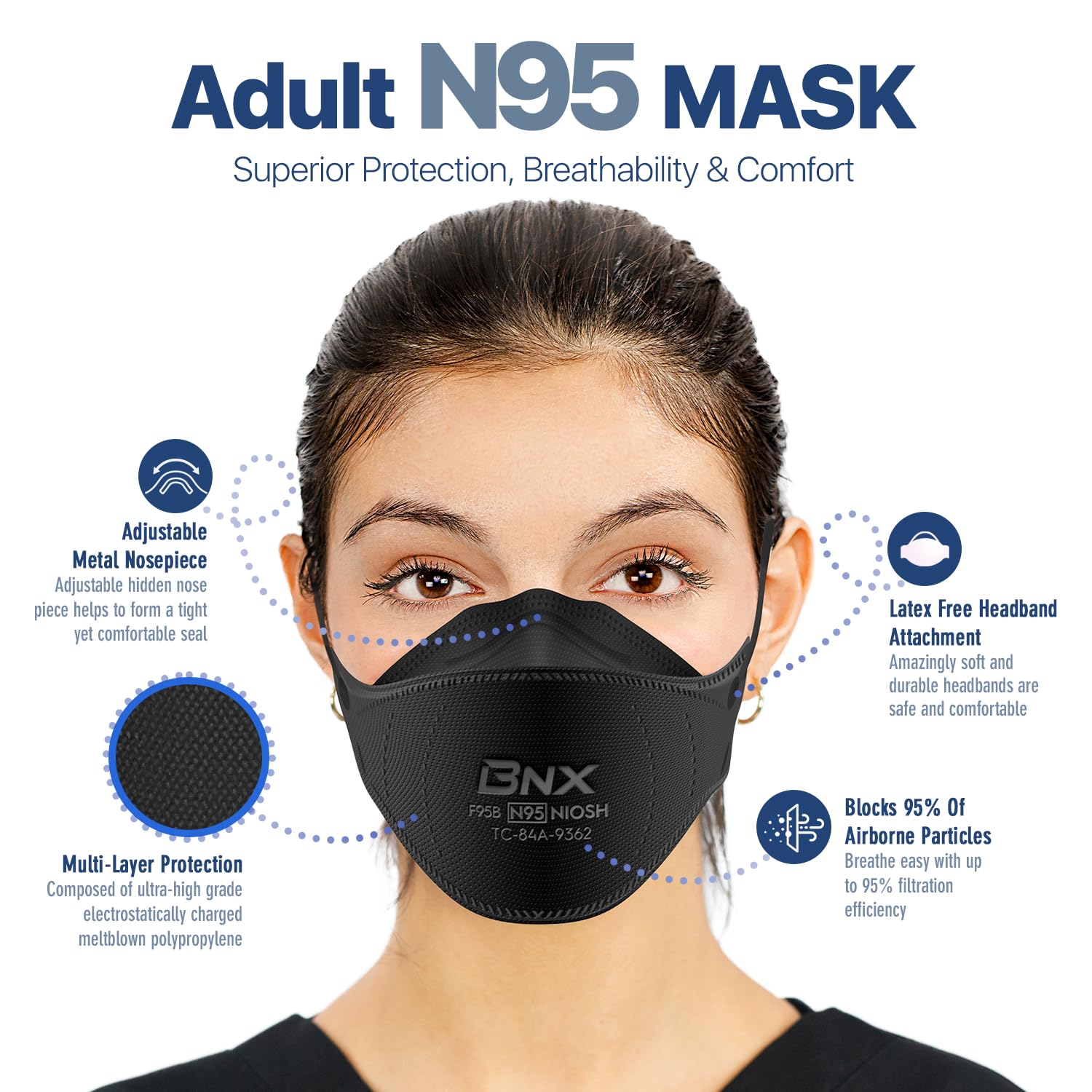 BNX N95 mask adjustable nosepiece for a snug seal