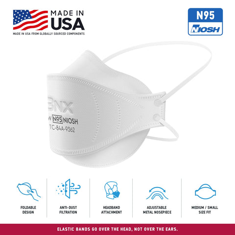 BNX N95 mask meltblown filtration layer delivers breathable protection.