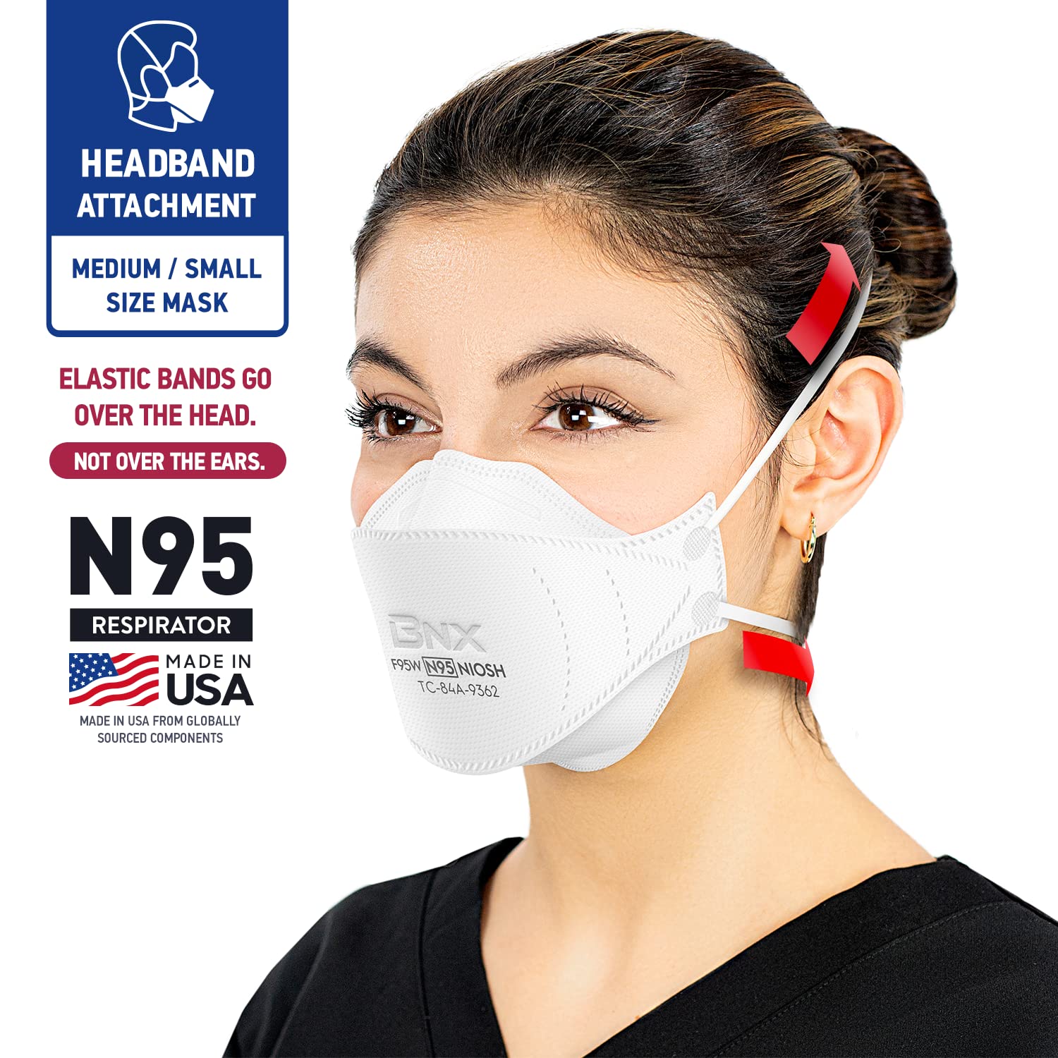 BNX N95 mask headband over-head fit provides secure comfort.