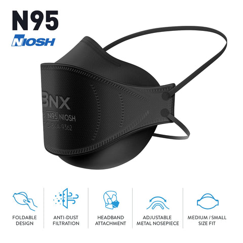 BNX N95 mask latex-free headbands prevent irritation for all-day use.