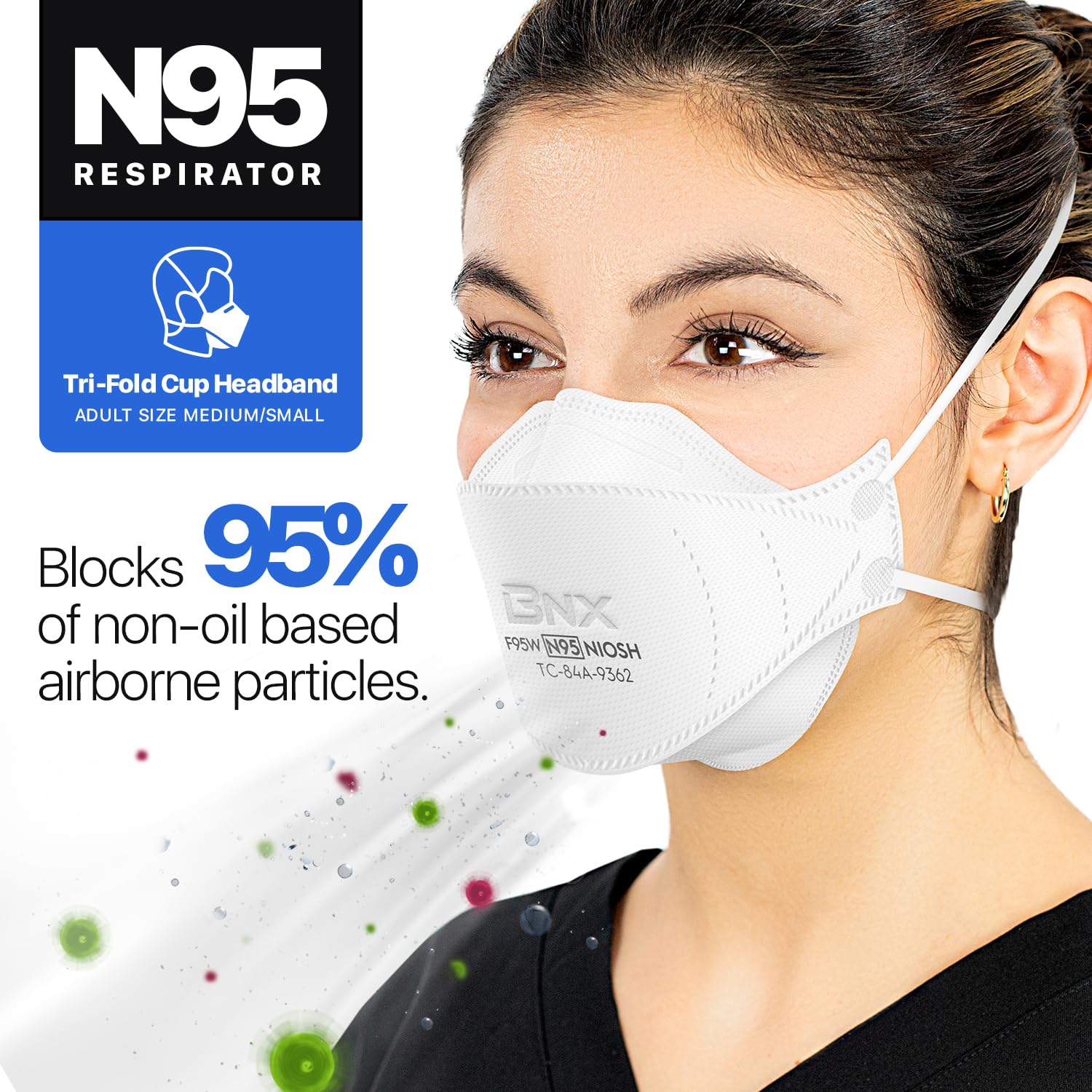 BNX N95 mask made in USA shows domestic manufacturing and reliable supply.