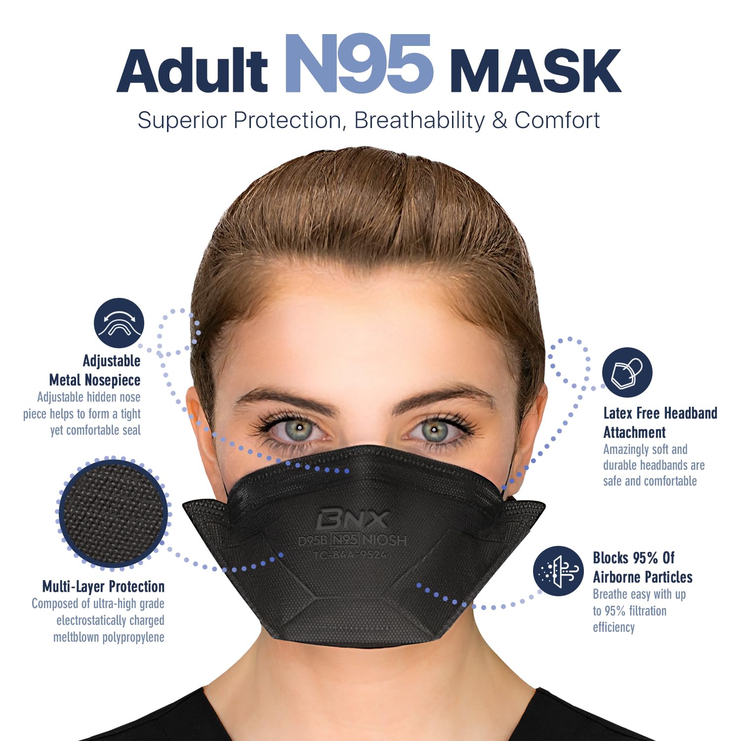 BNX N95 mask adjustable nose clip detail improves seal and comfort.